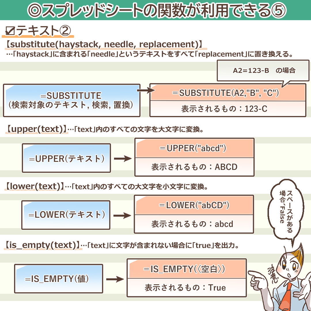 テキスト関数その2を示すイラスト