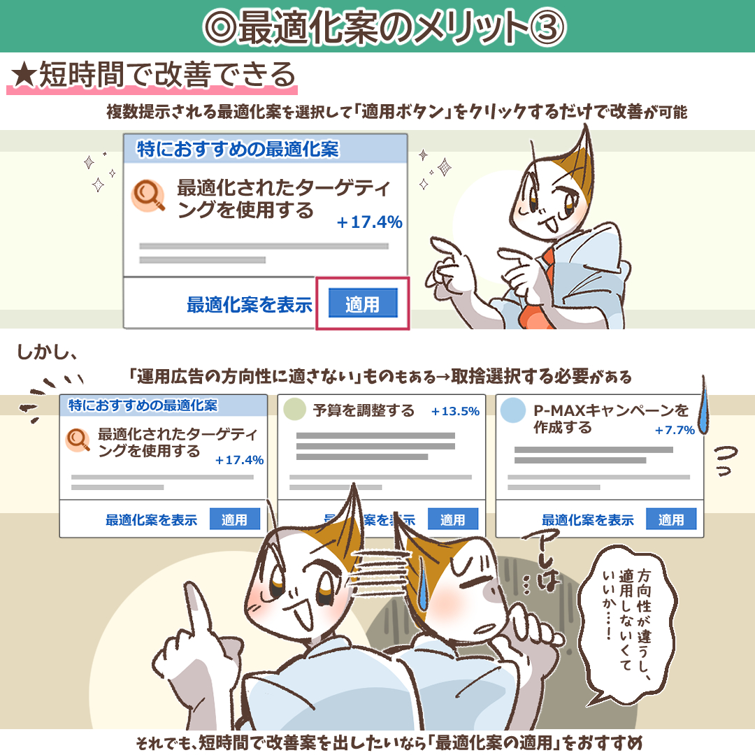 短時間で改善できるメリットを示すイラスト