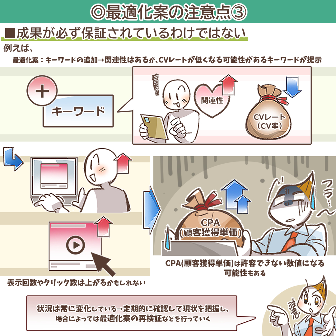成果が保証されていないことを示すイラスト