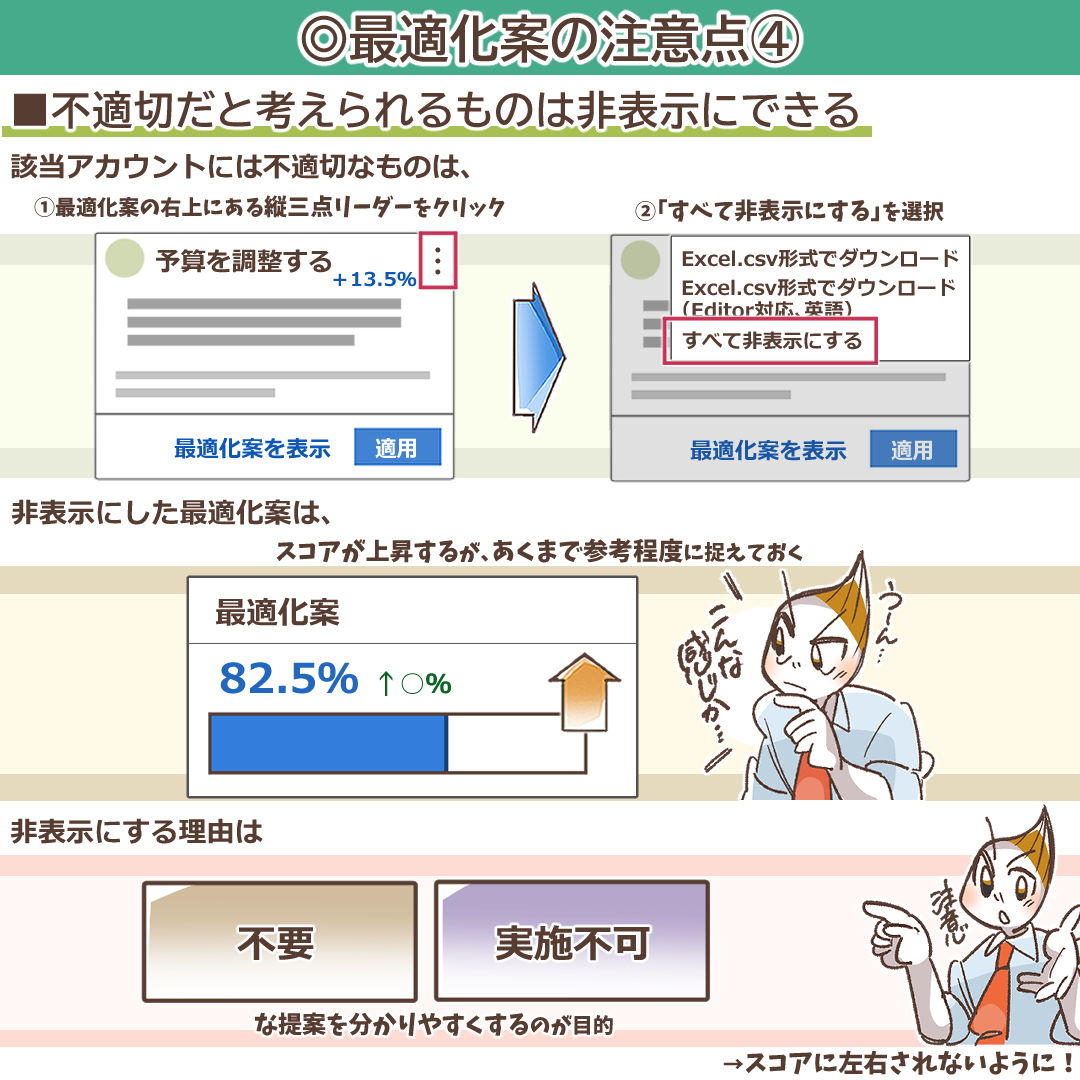 不適切な提案を非表示にする機能のイラスト