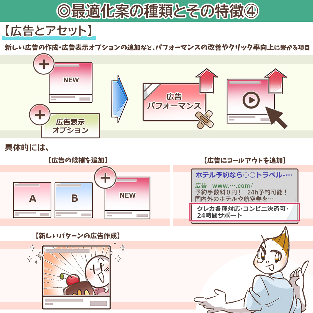 「広告とアセット」カテゴリーのイラスト