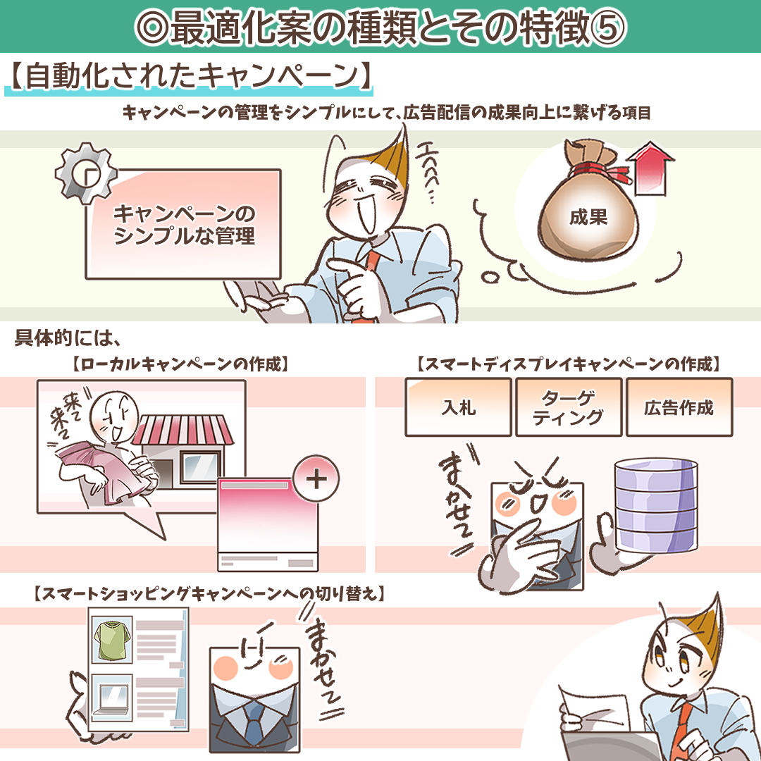 「自動化されたキャンペーン」カテゴリーのイラスト