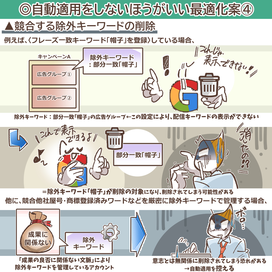 競合する除外キーワード削除のリスクを示すイラスト