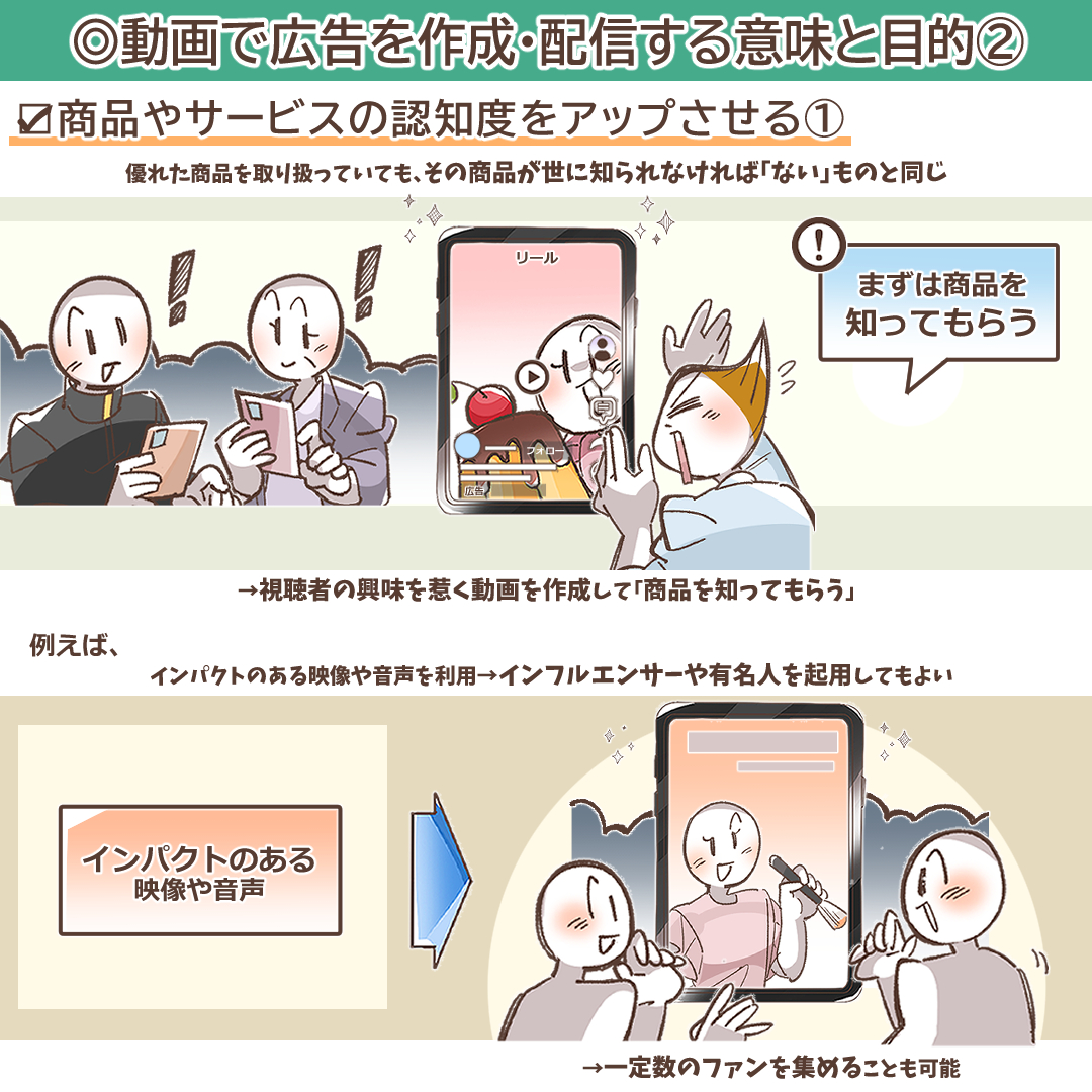 商品やサービスの認知度アップを示すイラスト
