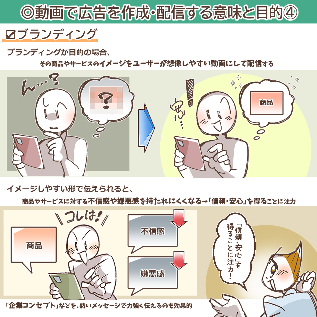 ブランディングを目的とした動画広告のイラスト