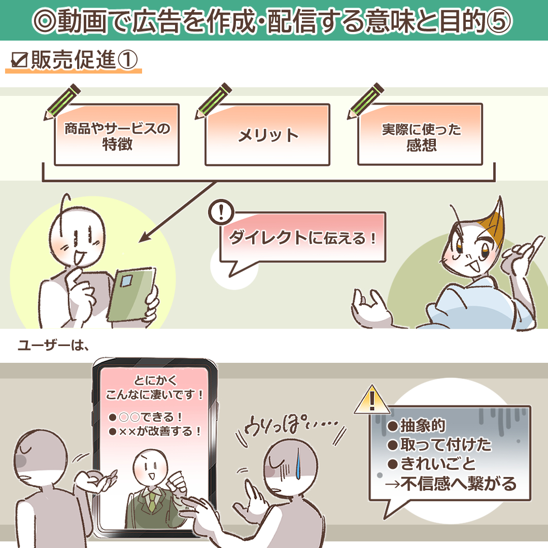 販売促進を目的とした動画広告のイラスト