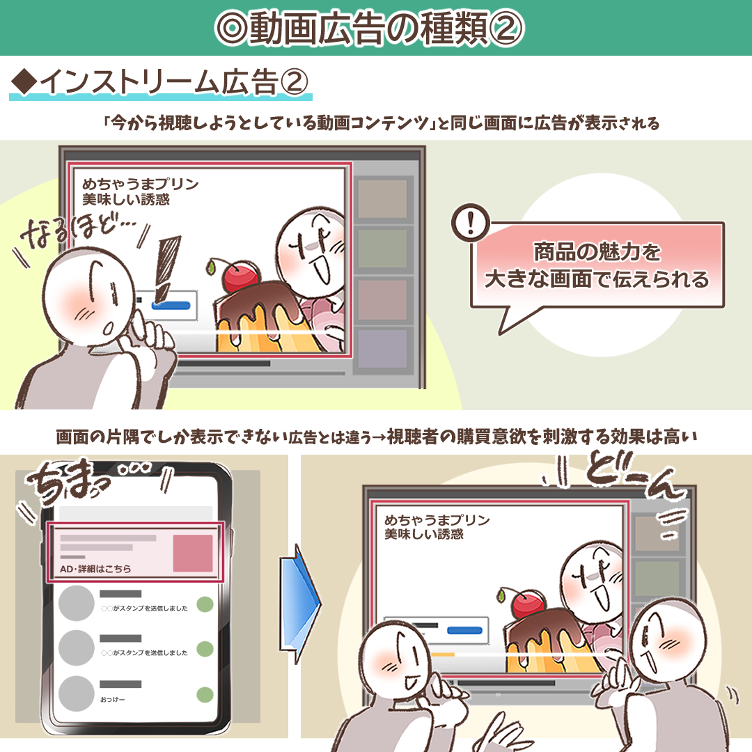 インストリーム広告のメリット・デメリットを説明するイラスト