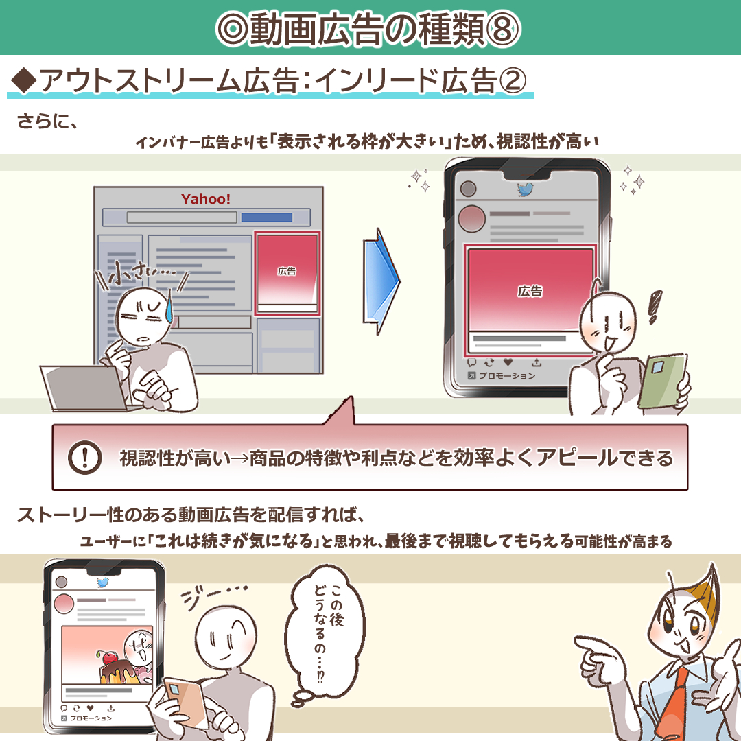インリード広告のメリットを説明するイラスト