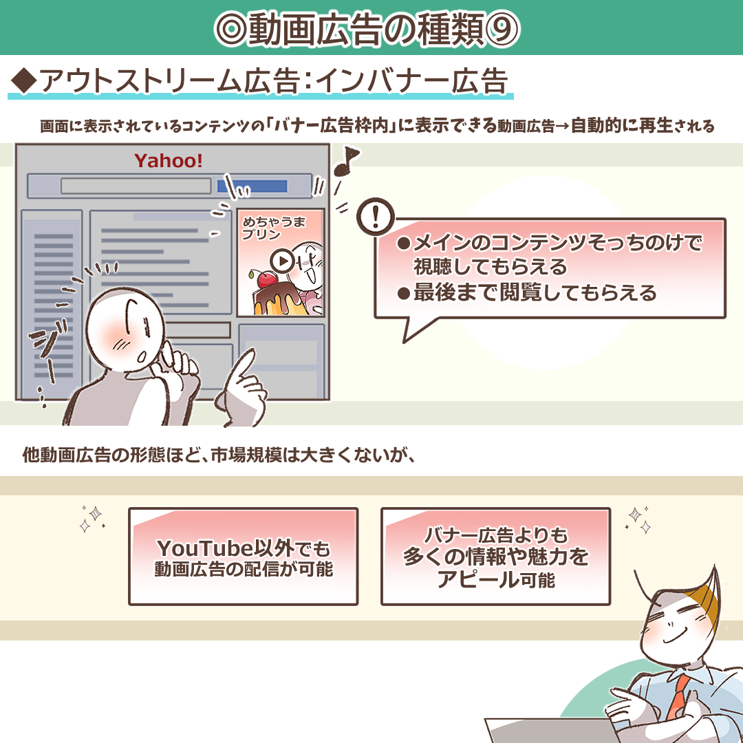 インバナー広告の概要を示すイラスト