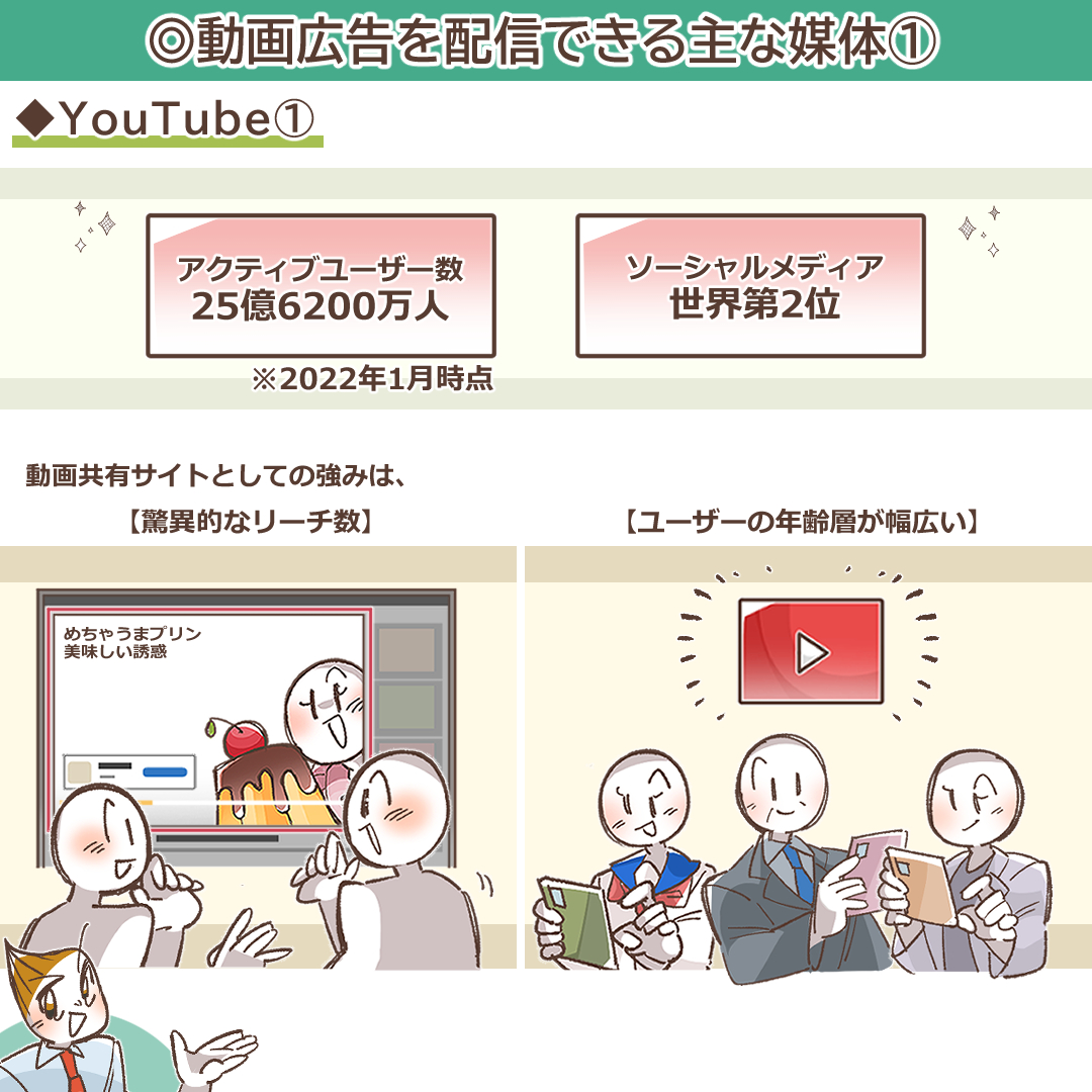 YouTubeのロゴと特徴を示すイラスト