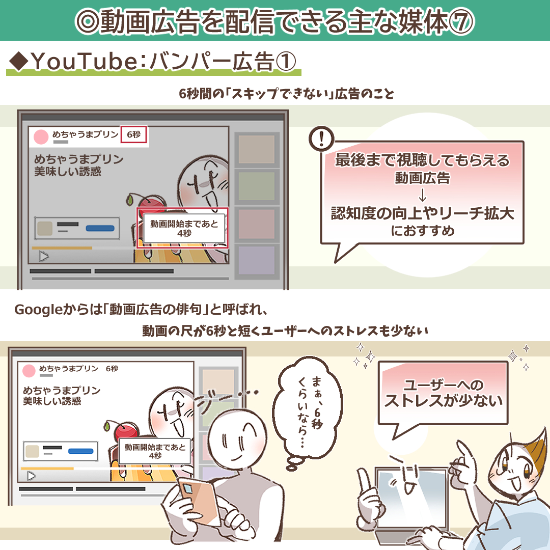 バンパー広告の概要を示すイラスト