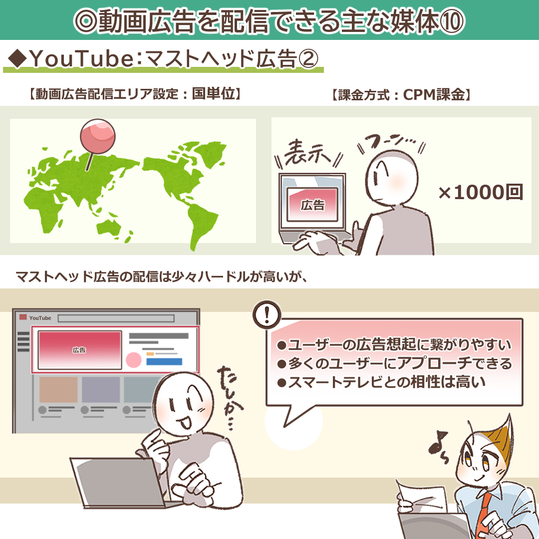 マストヘッド広告の特徴を説明するイラスト