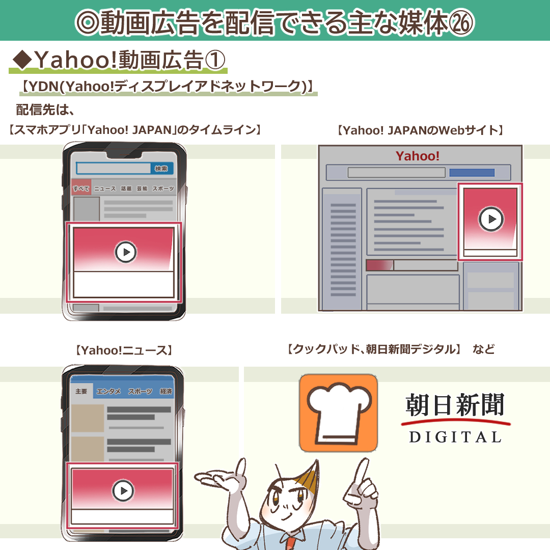 YDN（現YDA）の概要を示すイラスト