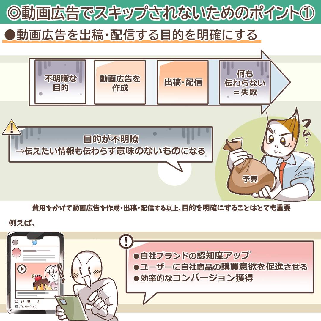 動画広告の目的を明確にする重要性を示すイラスト