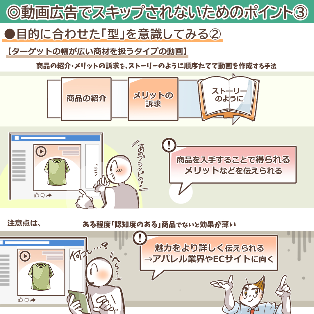 比較・優位性訴求型の動画広告の構成を示すイラスト