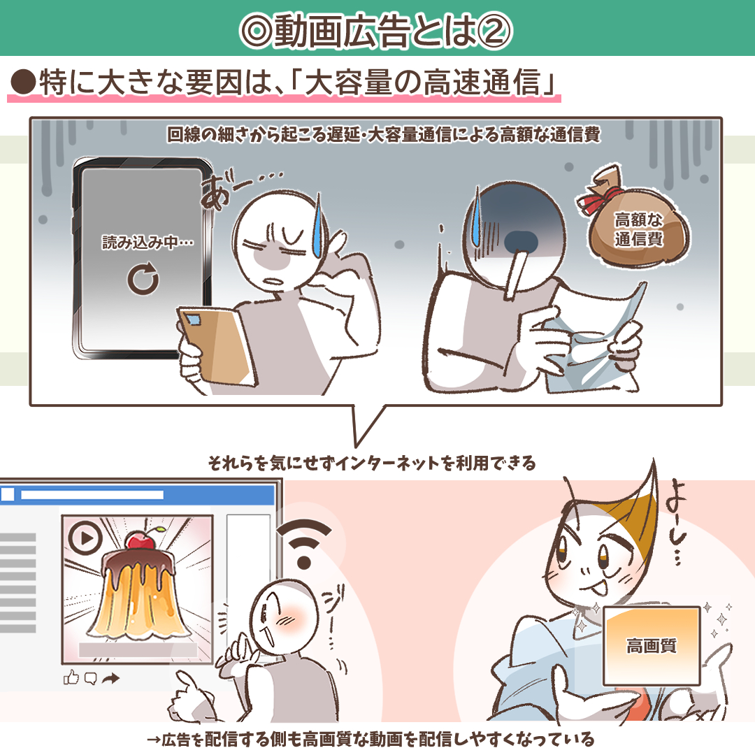 高速通信環境の拡大を示すイラスト