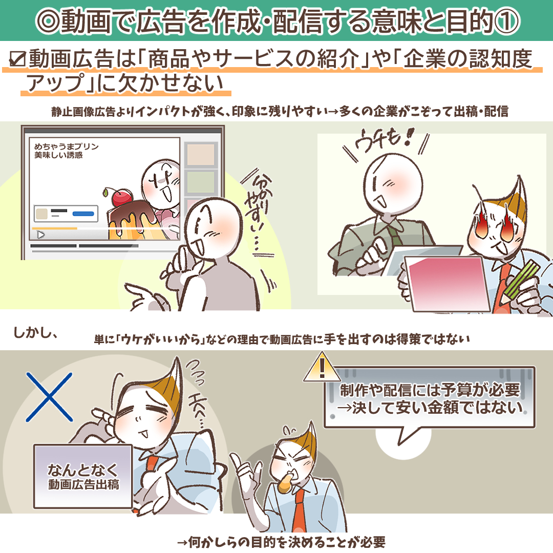 動画広告の目的を考えるイラスト