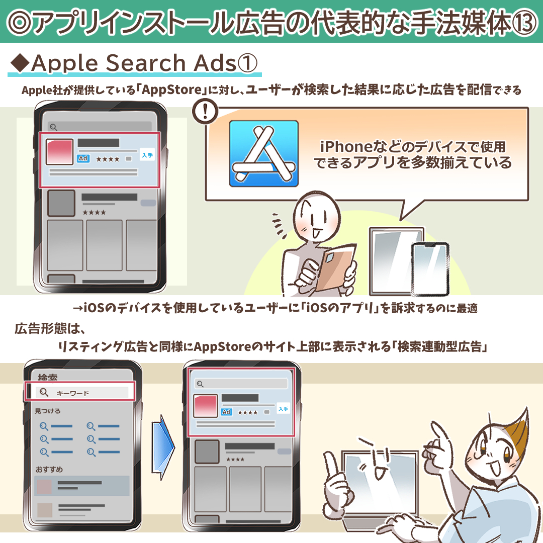 アプリインストール広告完全ガイド｜主要10媒体比較から効果測定、成功戦略まで徹底解説 | デジマラボ [Digima Labo] by  NpvaSphere(旧チャンキョメ)