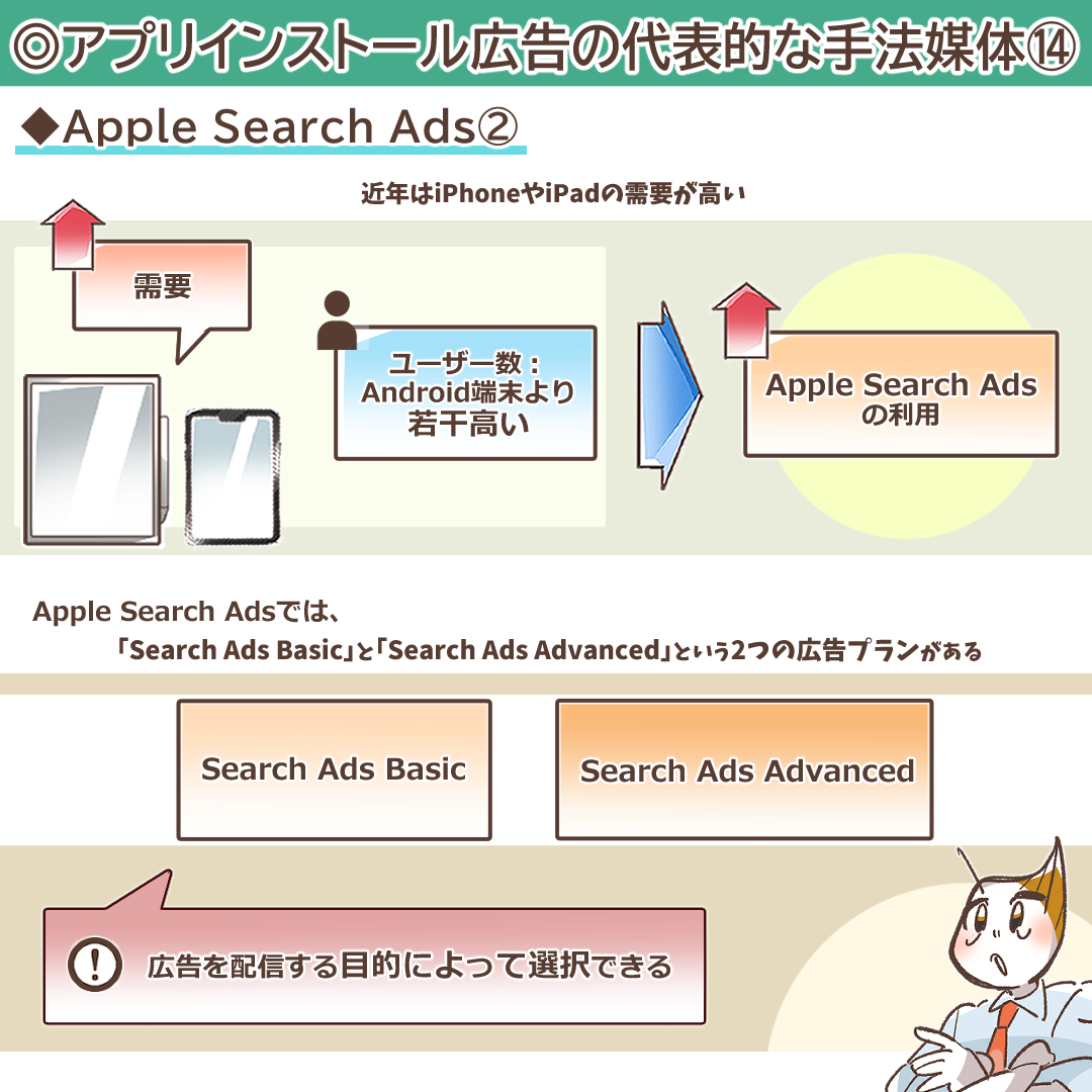 アプリインストール広告完全ガイド｜主要10媒体比較から効果測定、成功戦略まで徹底解説 | デジマラボ [Digima Labo] by  NpvaSphere(旧チャンキョメ)