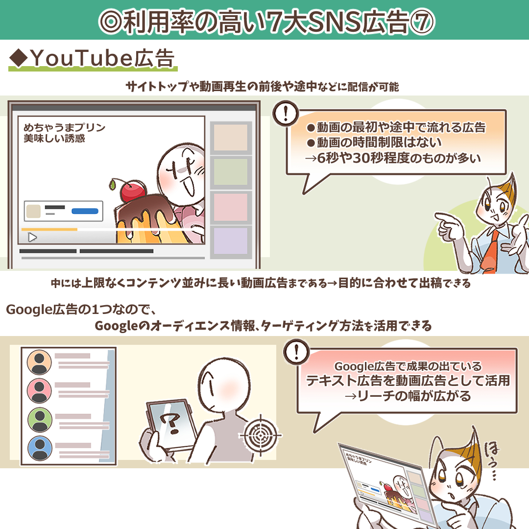 YouTube広告の概要を示すイラスト
