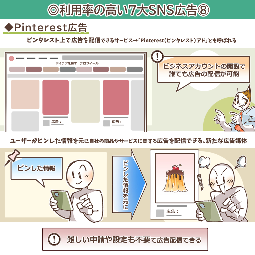 Pinterest広告の概要を示すイラスト