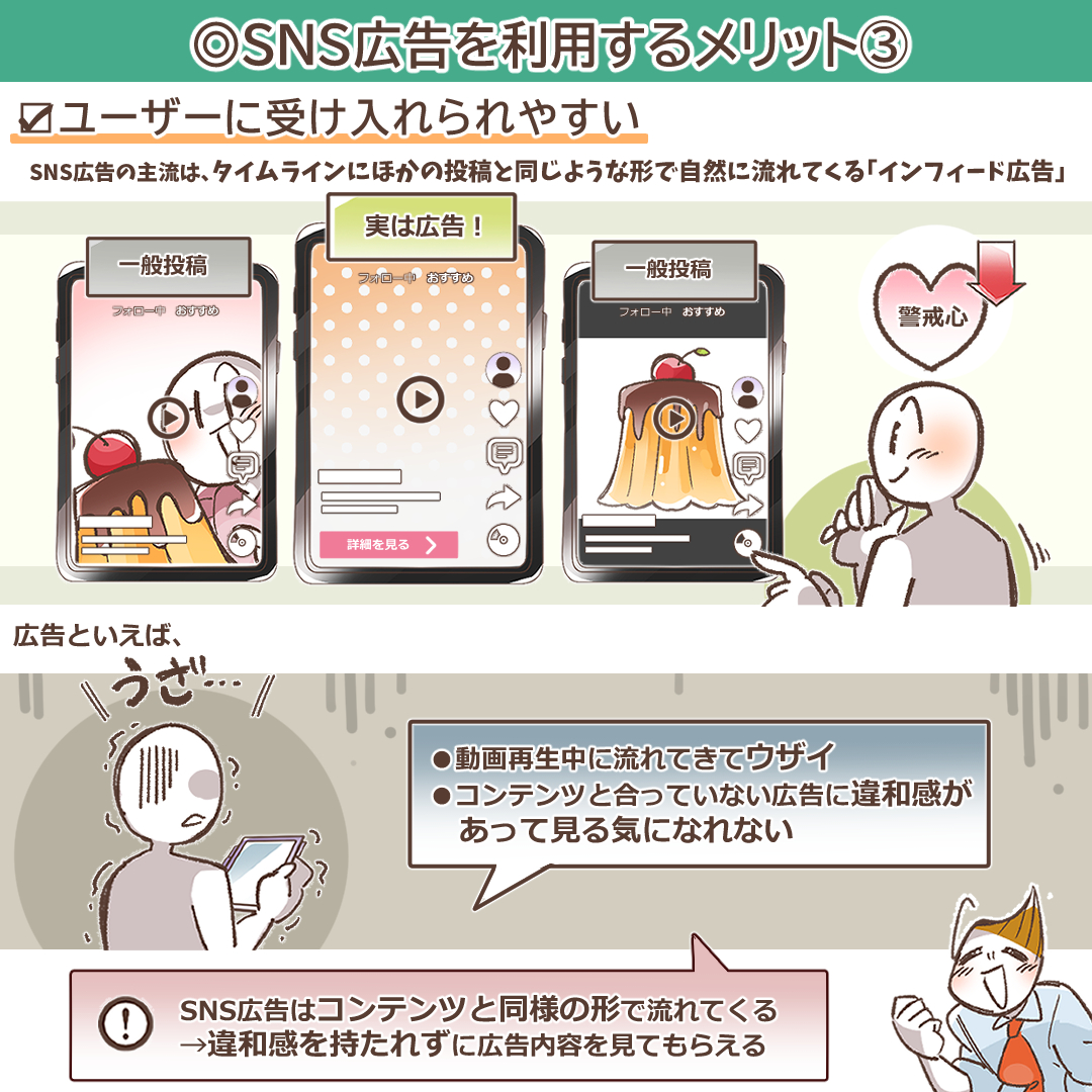 ユーザーに受け入れられやすい広告の形を示すイラスト