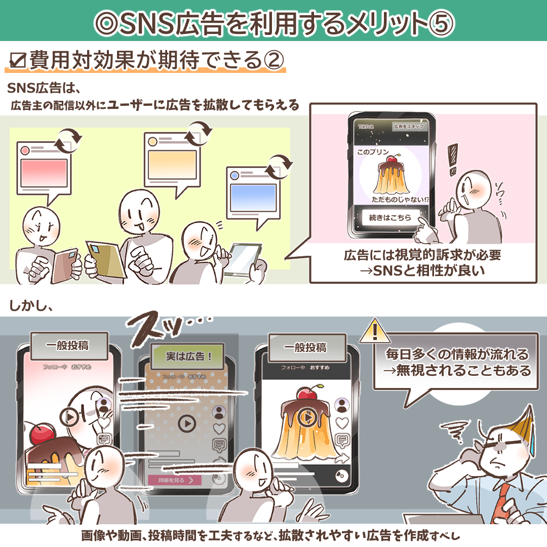 SNS広告の拡散力を活用するイメージのイラスト