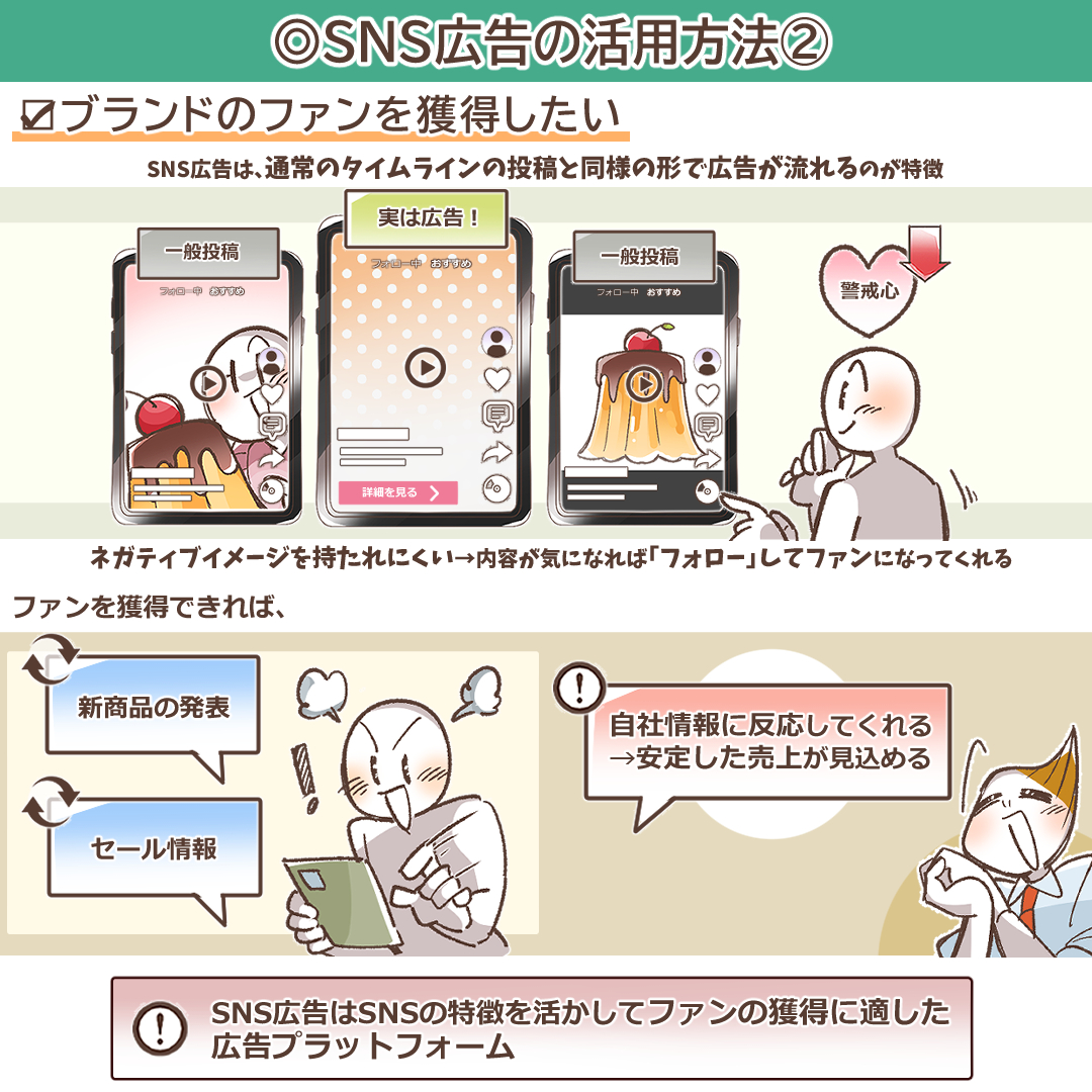 ブランドのファン獲得を示すイラスト