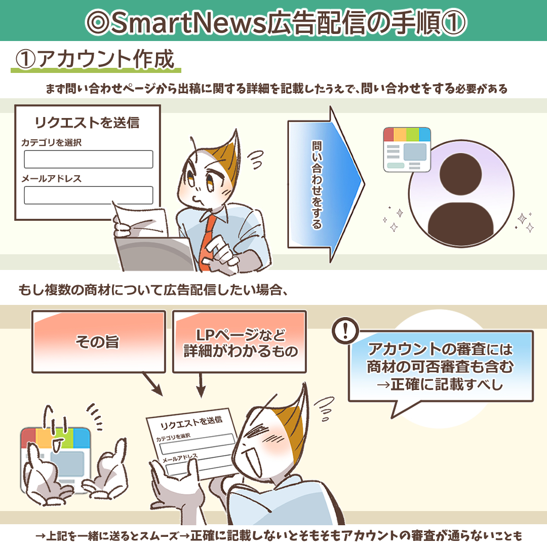 アカウント作成の申し込みプロセスを示すイラスト