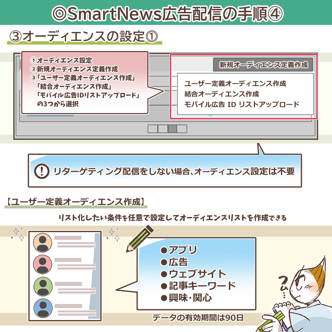 オーディエンス設定の重要性を解説するイラスト