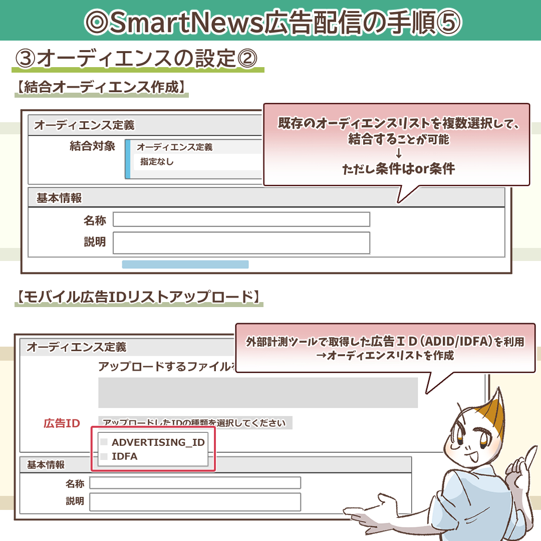 オーディエンスリストの活用例を示すイラスト