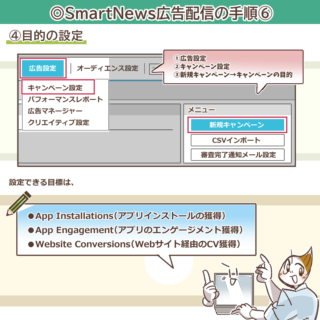 キャンペーンの目的設定について解説するイラスト