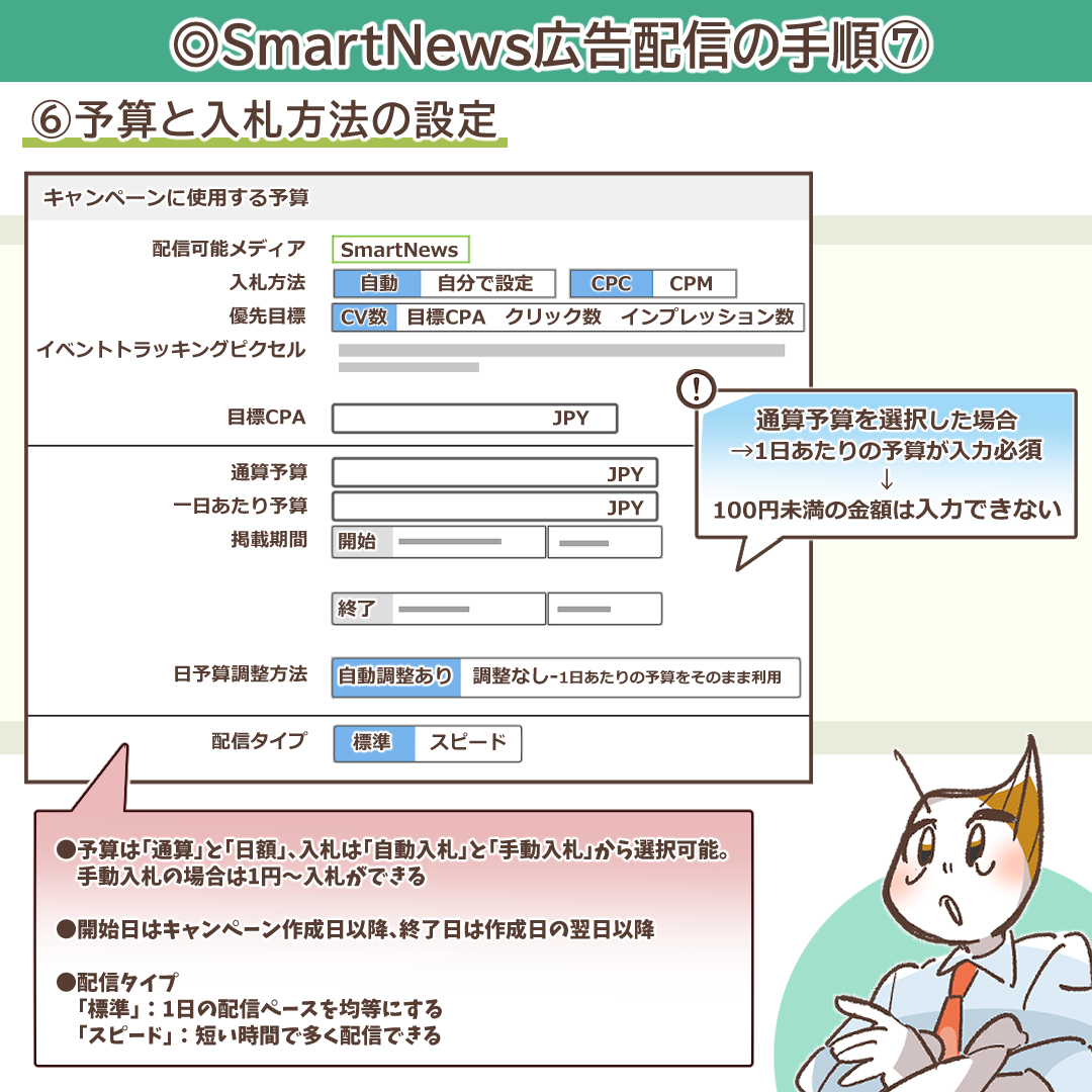 予算と入札方法の設定画面を示すイラスト