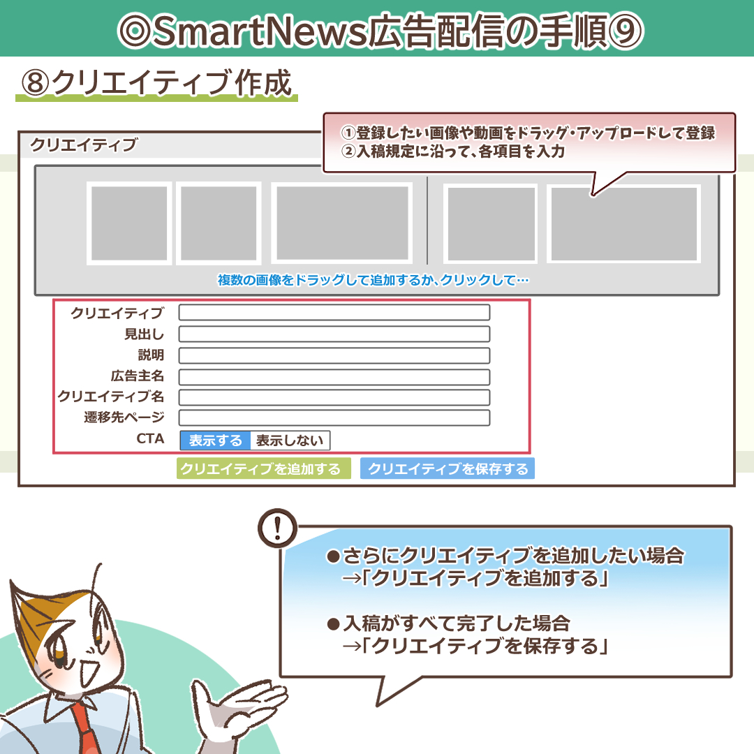 クリエイティブ作成画面の入力項目を示すイラスト