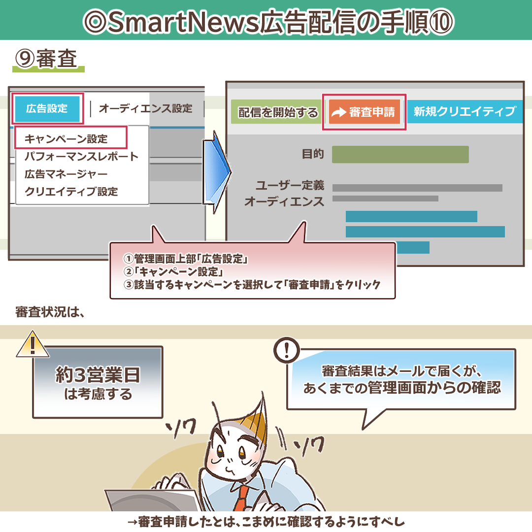 広告審査のプロセスを解説するイラスト