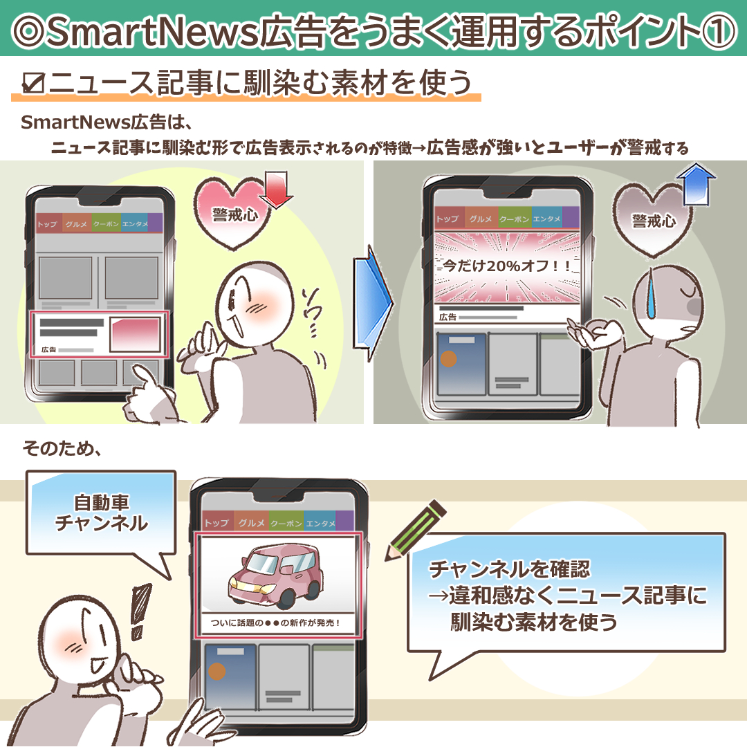 ニュース記事に馴染む広告クリエイティブの重要性を示すイラスト