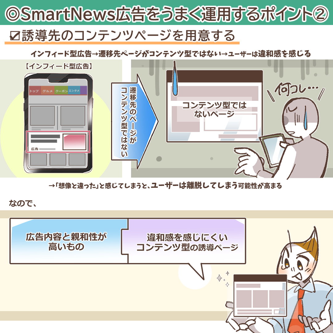 広告とランディングページの一貫性の重要性を示すイラスト