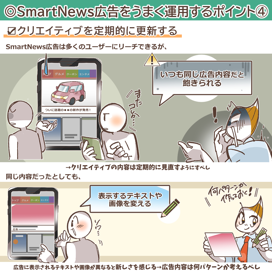 クリエイティブの定期的な更新の重要性を示すイラスト