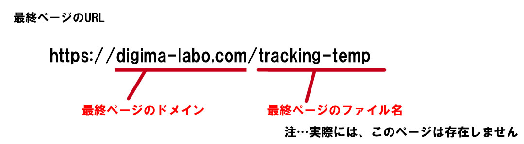 最終ページURLの例