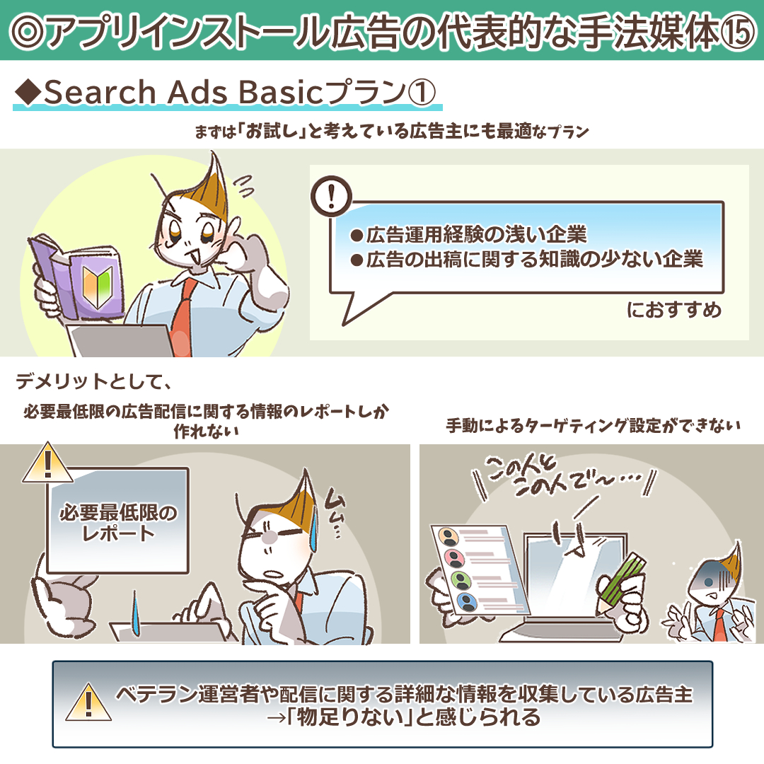 Basicプランのシンプルな設定画面のイメージ