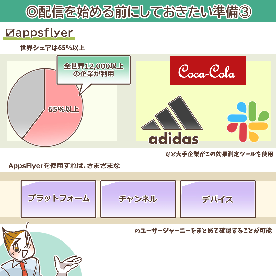 appsflyerのロゴイラスト