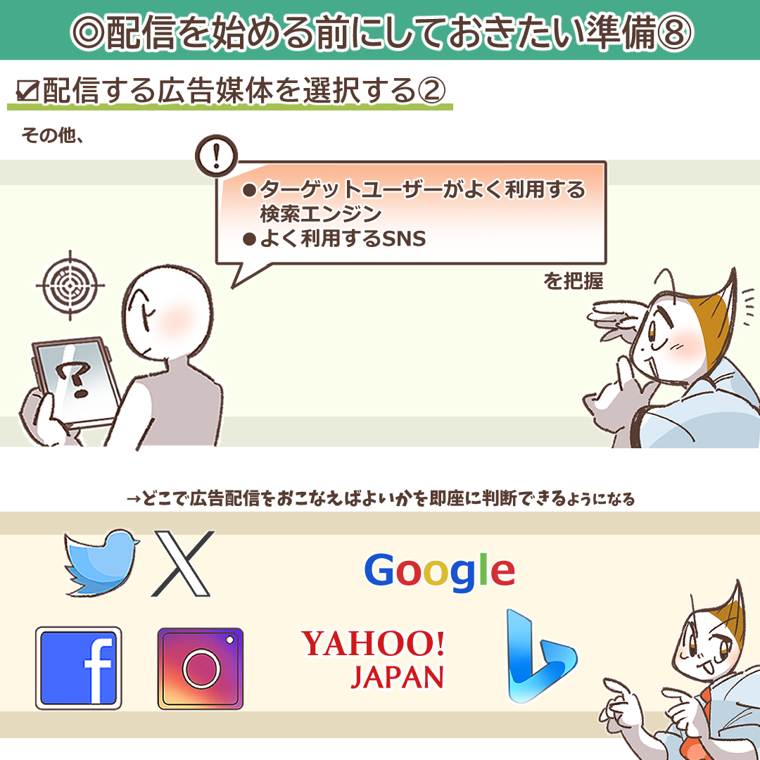 ターゲットと媒体のマッチングイラスト