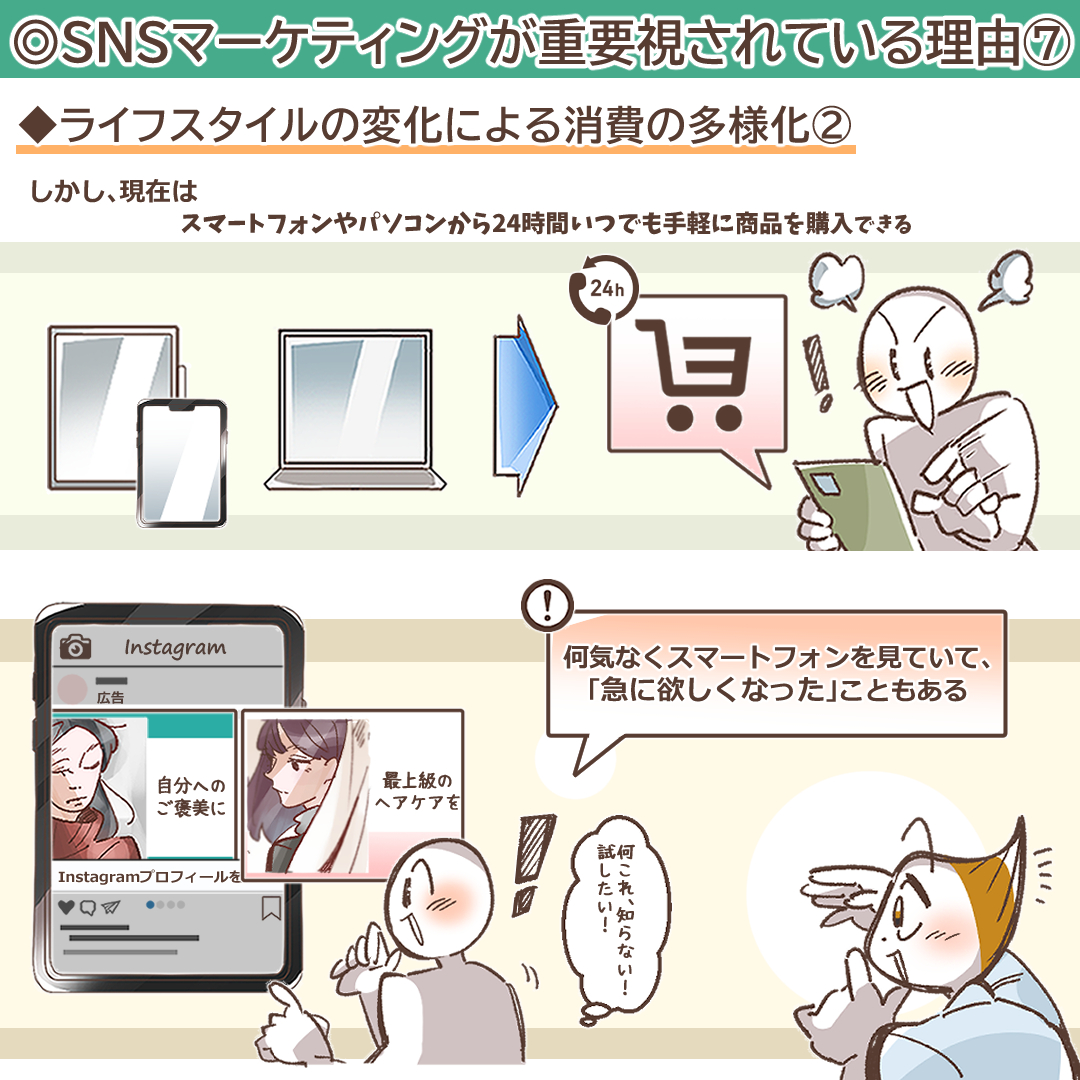 SNSマーケティングとは？基礎知識や仕事内容・成功事例から学ぶ「成功への道しるべ」を詳しく解説 | デジマラボ [Digima Labo] by  チャンキョメ