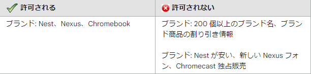 「ブランド」ヘッダーの禁止事項例