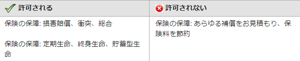 「保険の保障」ヘッダーの禁止事項例