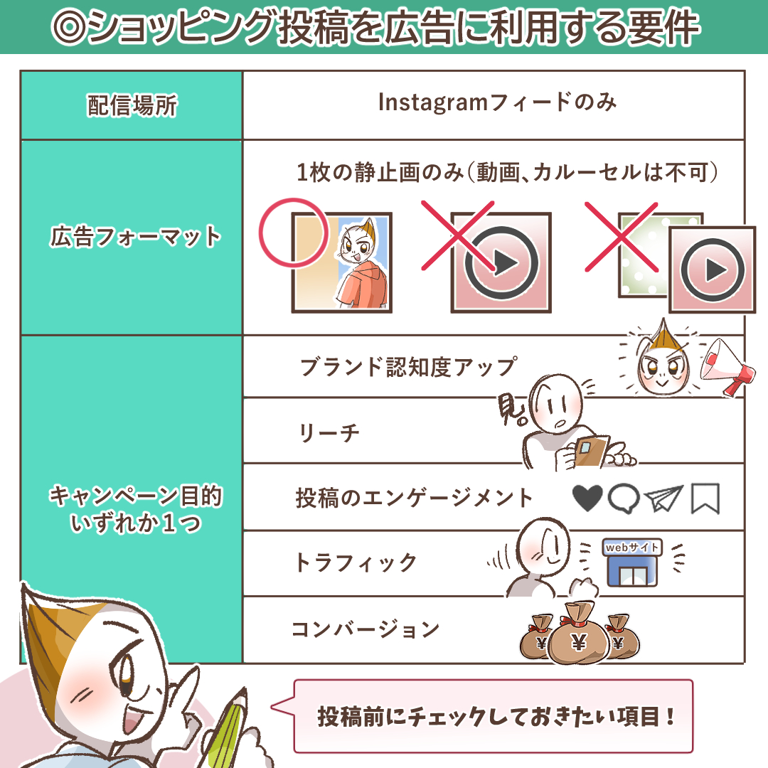 Instagramショッピング機能完全攻略ガイド｜売上を最大化する8つの戦略と注意点 | デジマラボ [Digima Labo] by  NpvaSphere(旧チャンキョメ)