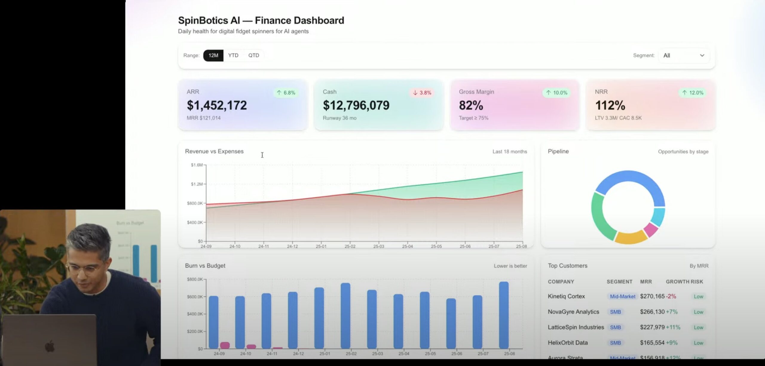 GPT-5 API料金表(nano, mini, 標準)とプラン比較